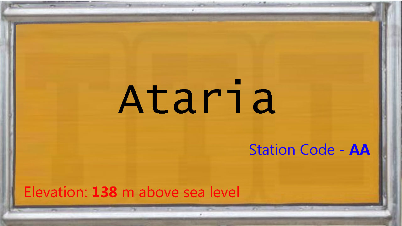Ataria Ataria