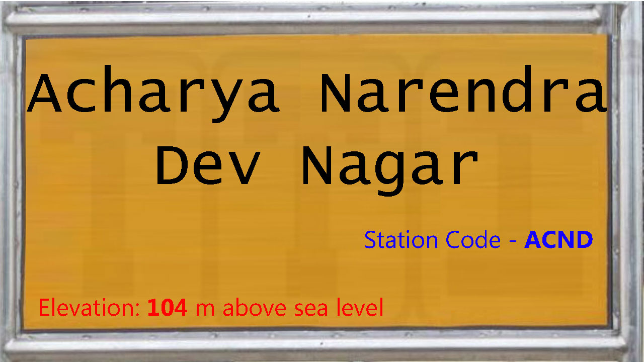 Acharya Narendra Dev Nagar Acharya Narendra Dev Nagar