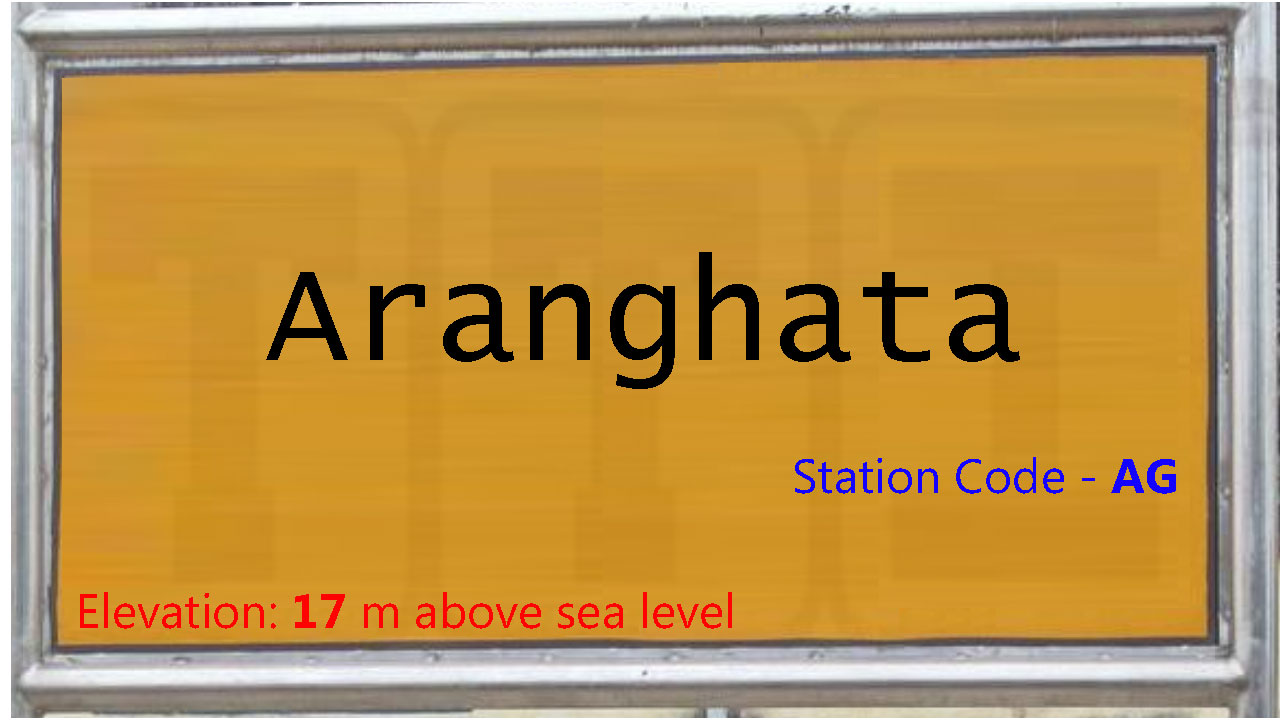 Aranghata Aranghata