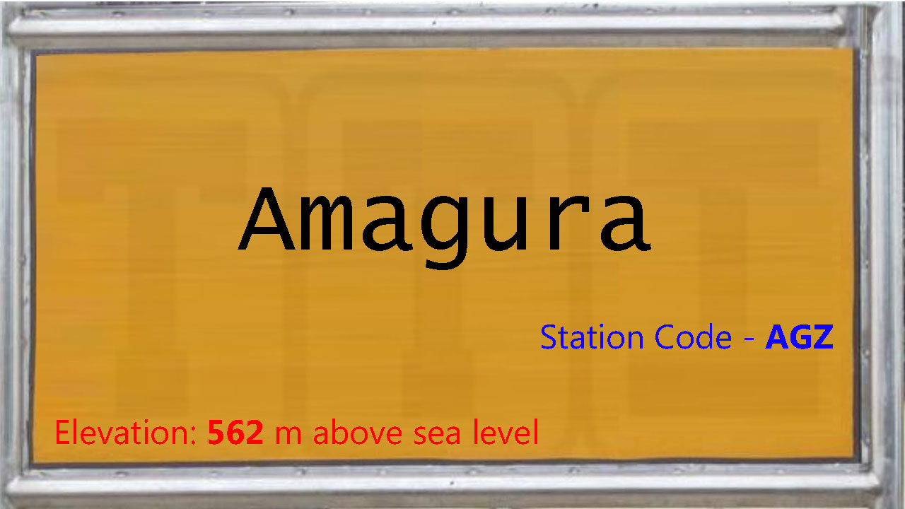 Amagura