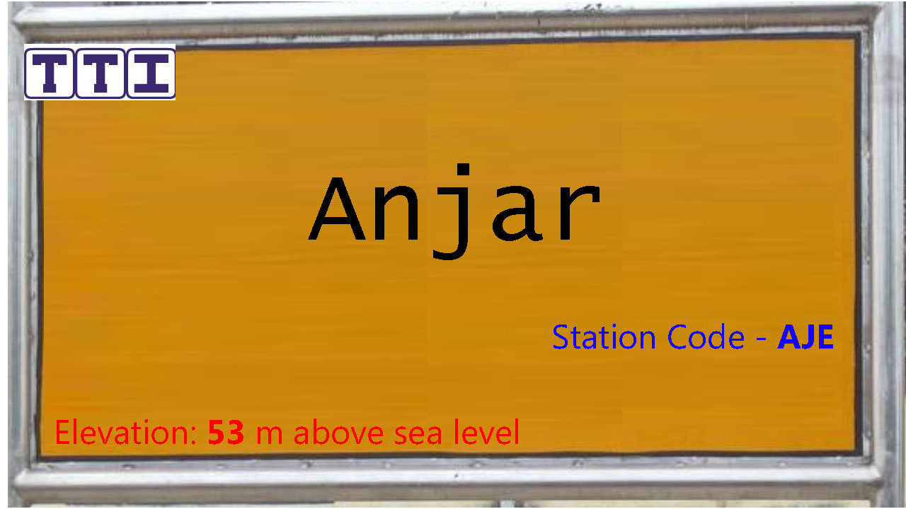 Anjar Anjar