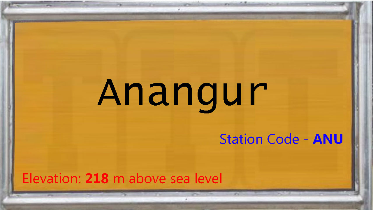 Anangur Anangur