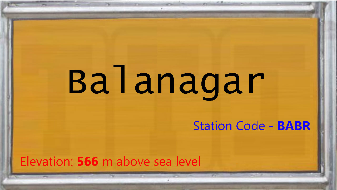 Balanagar Balanagar