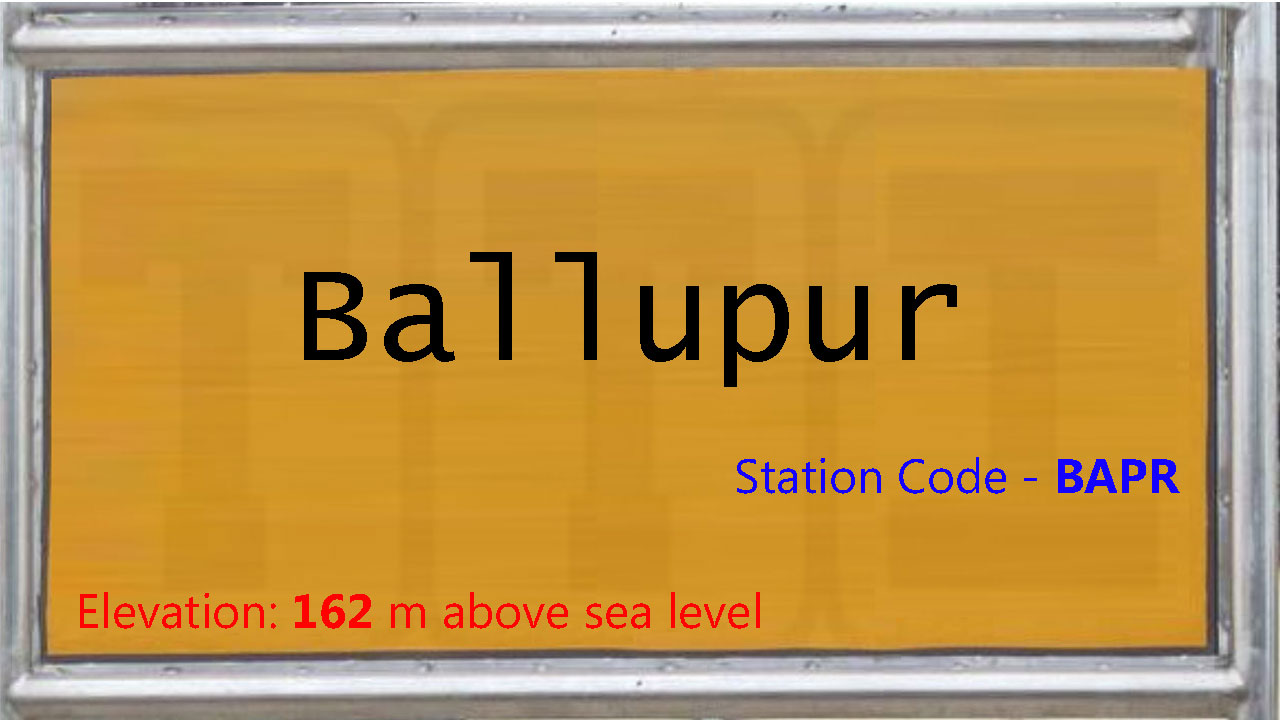 Ballupur
