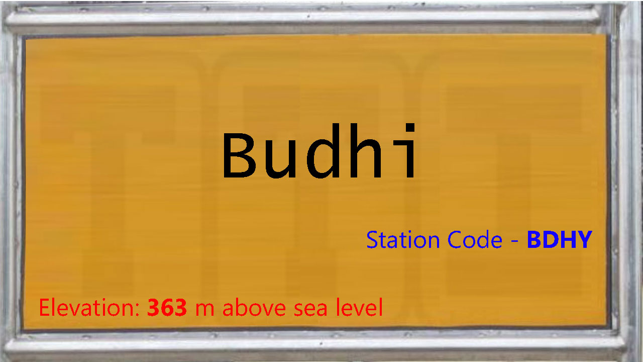 Budhi