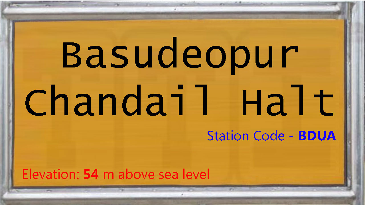 Basudeopur Chandail Halt