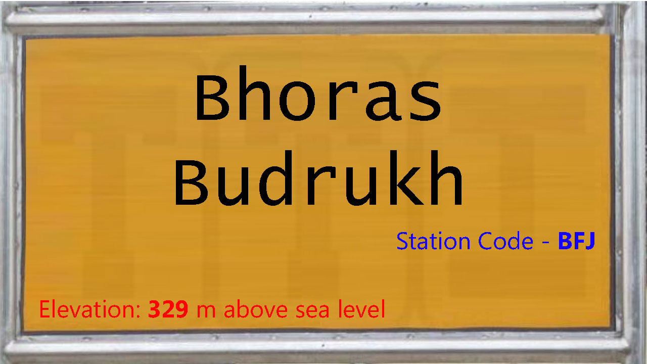 Bhoras Budrukh Bhoras Budrukh