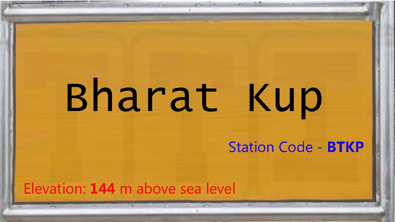 Bharat Kup Bharat Kup
