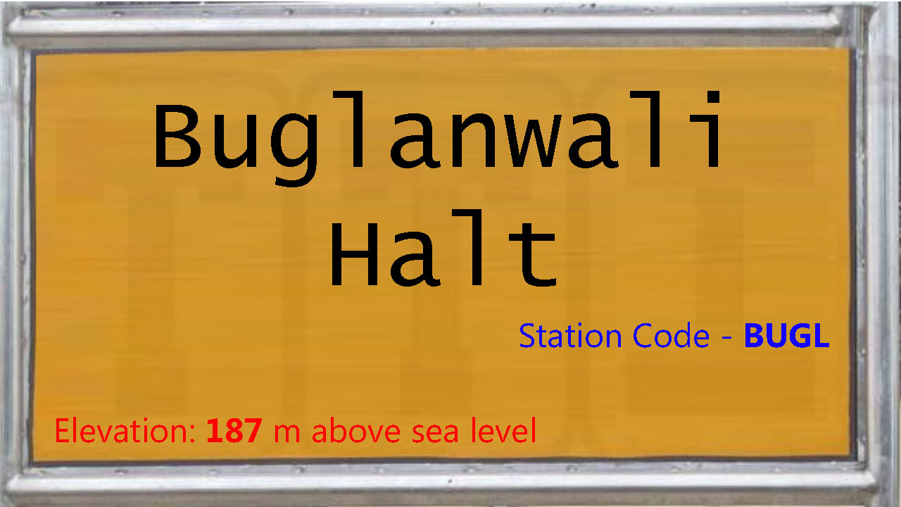 Buglanwali Halt