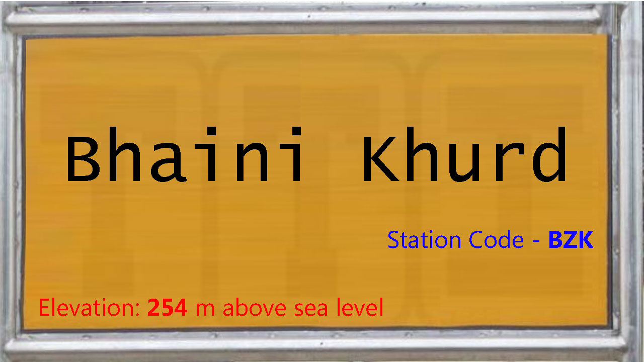 Bhaini Khurd Bhaini Khurd