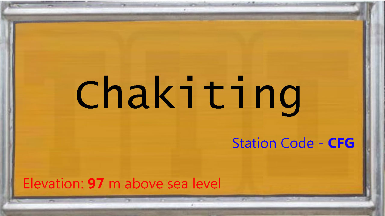 Chakiting