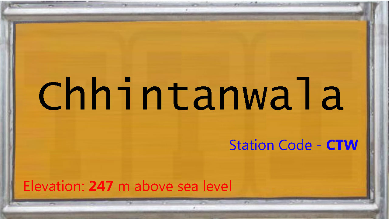 Chhintanwala