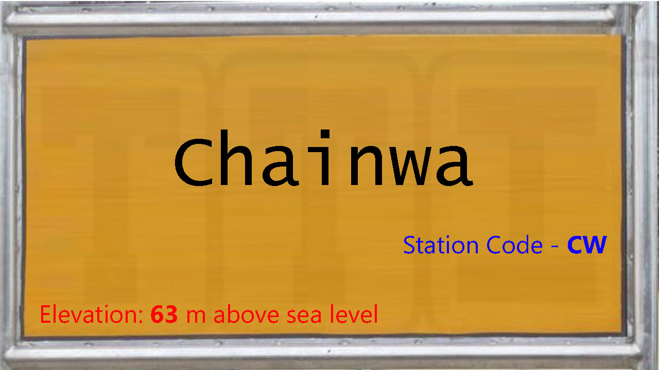 Chainwa