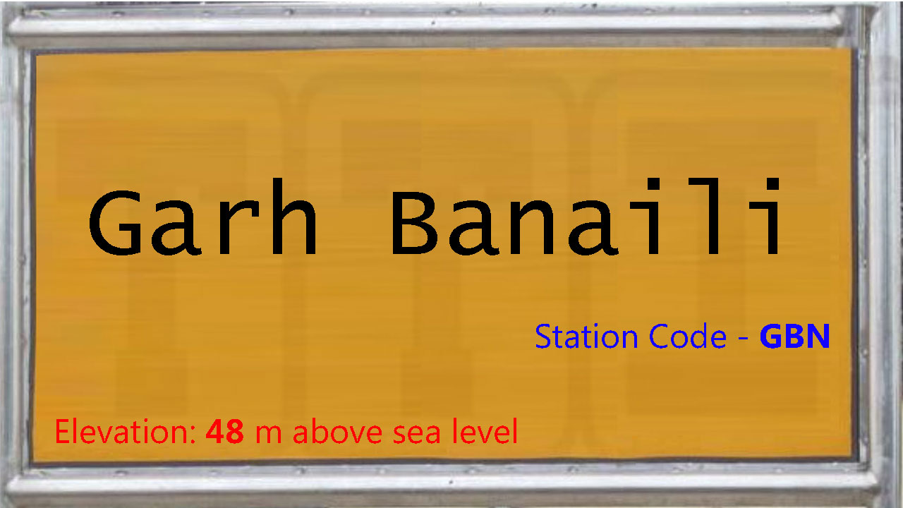 Garh Banaili Garh Banaili