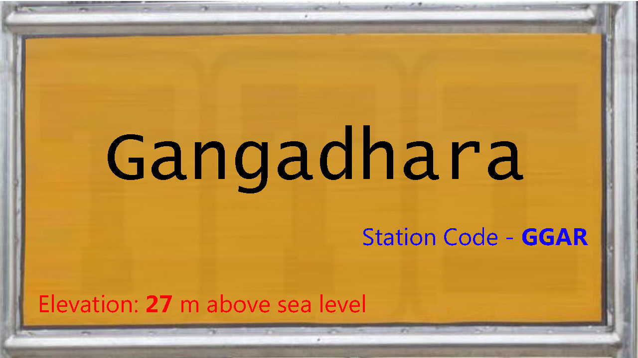 Gangadhara Gangadhara