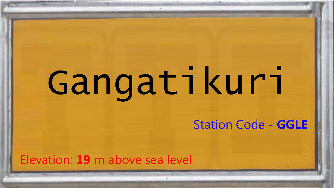 Gangatikuri Gangatikuri