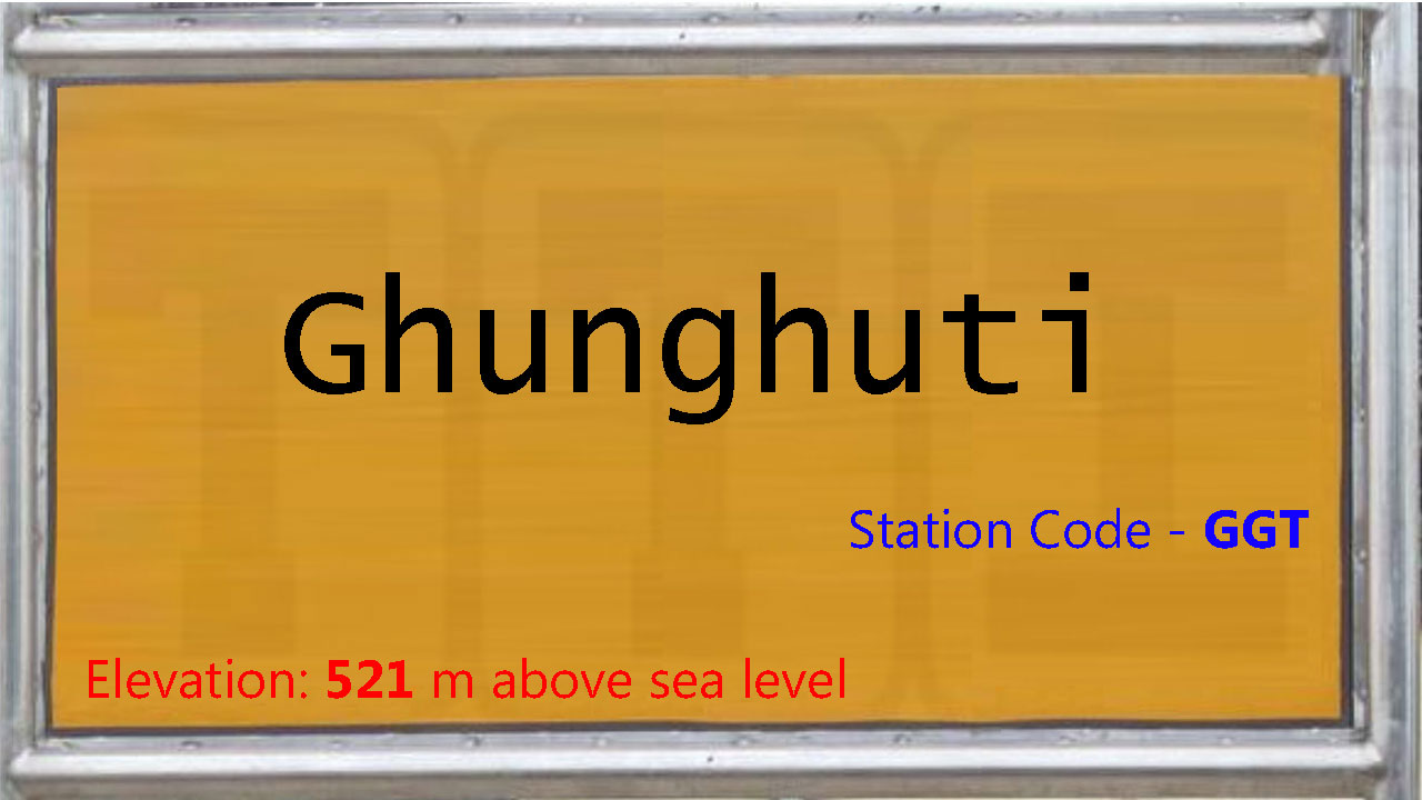 Ghunghuti