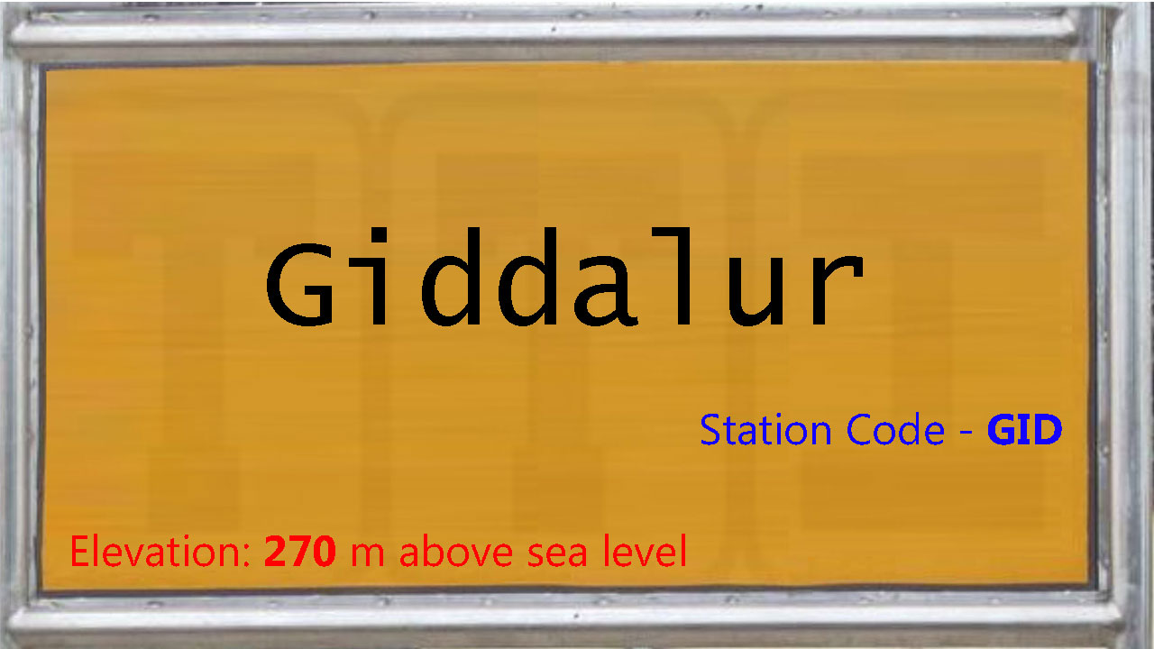 Giddalur Giddalur