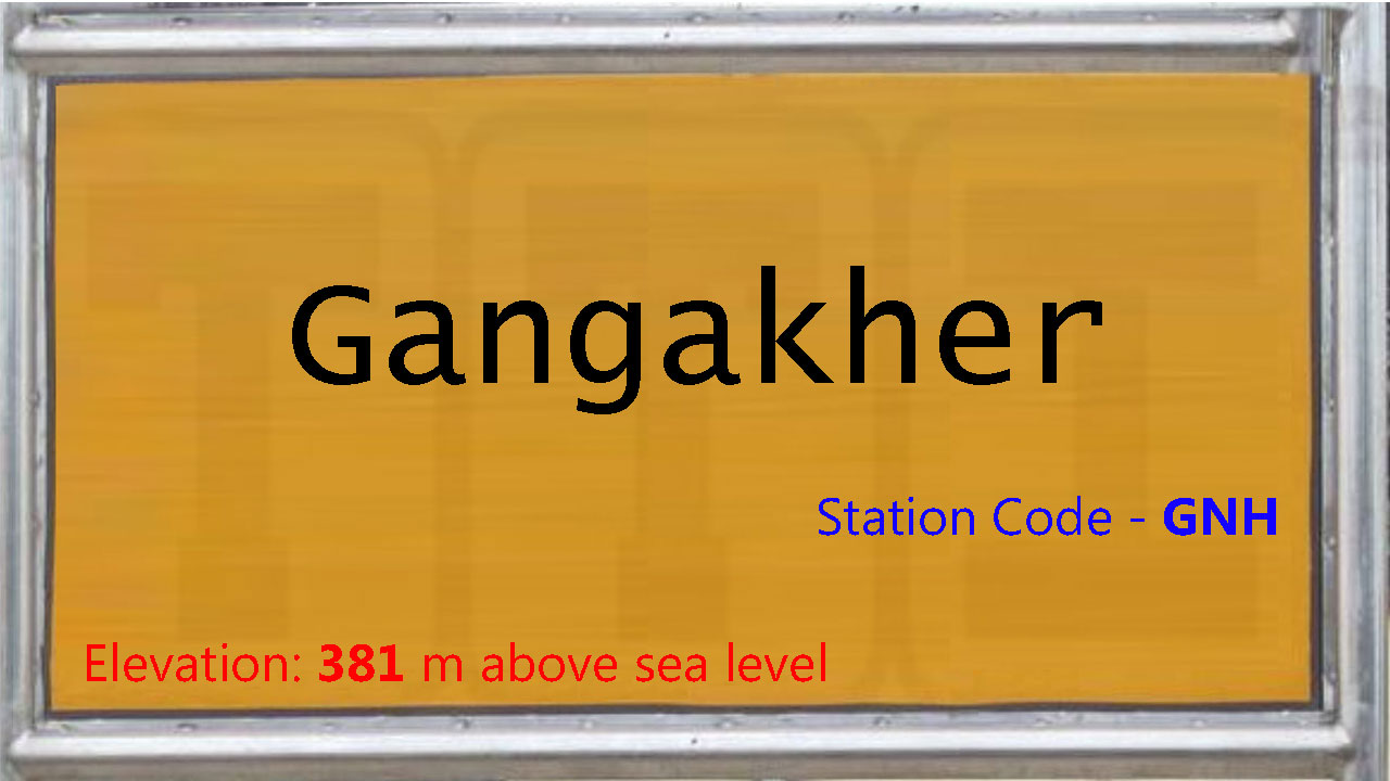 Gangakher Gangakher