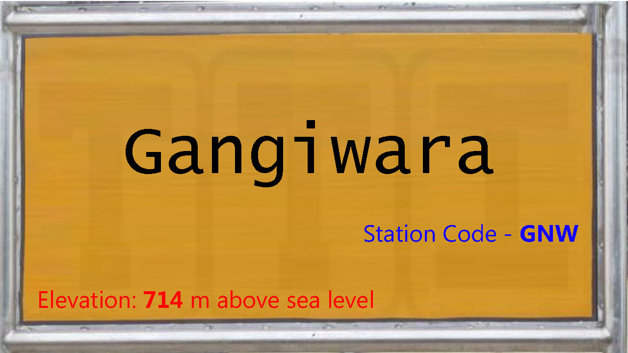 Gangiwara Gangiwara