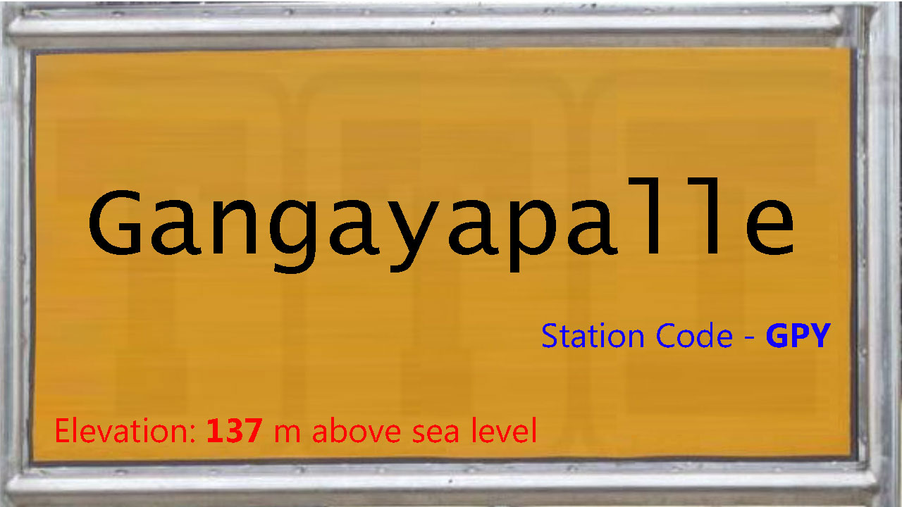 Gangayapalle