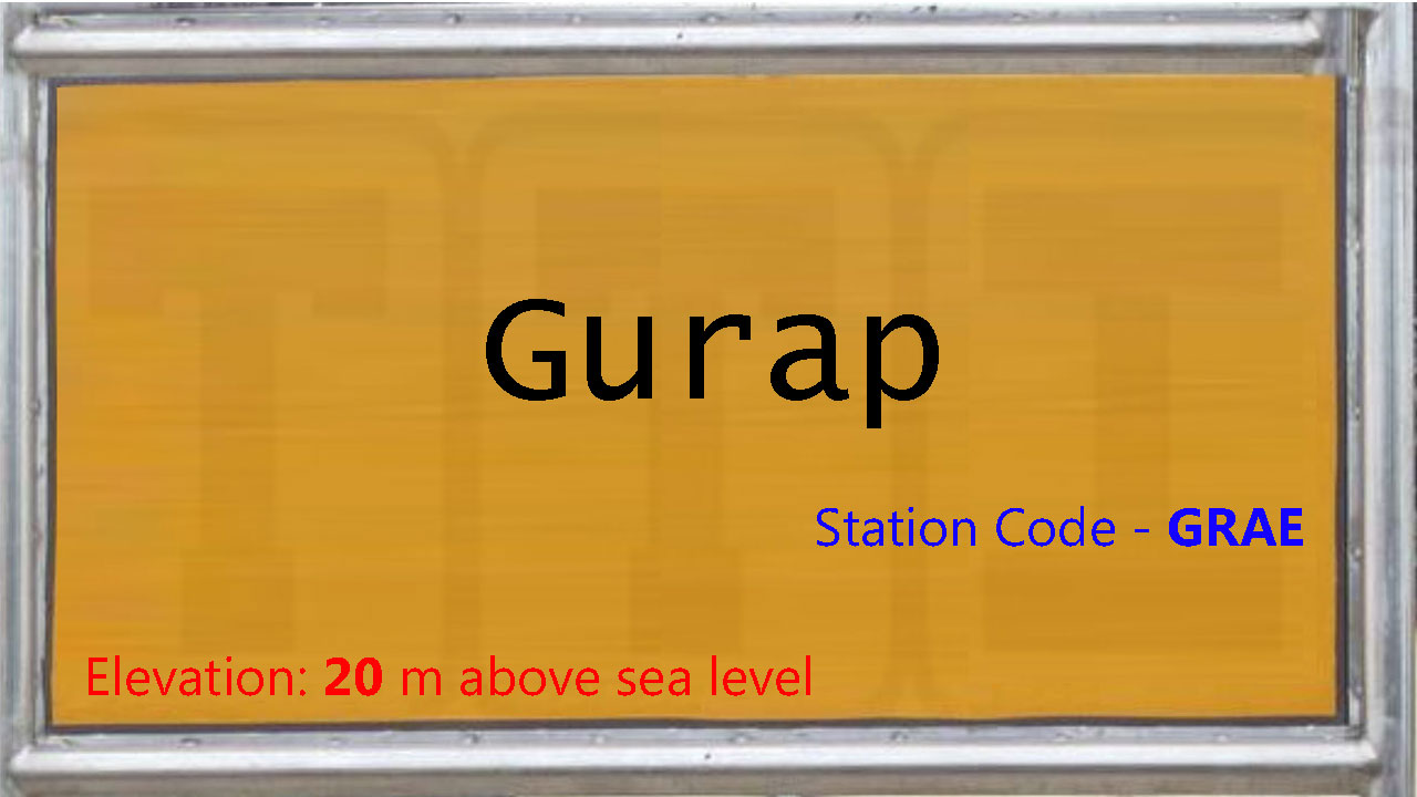 Gurap Gurap