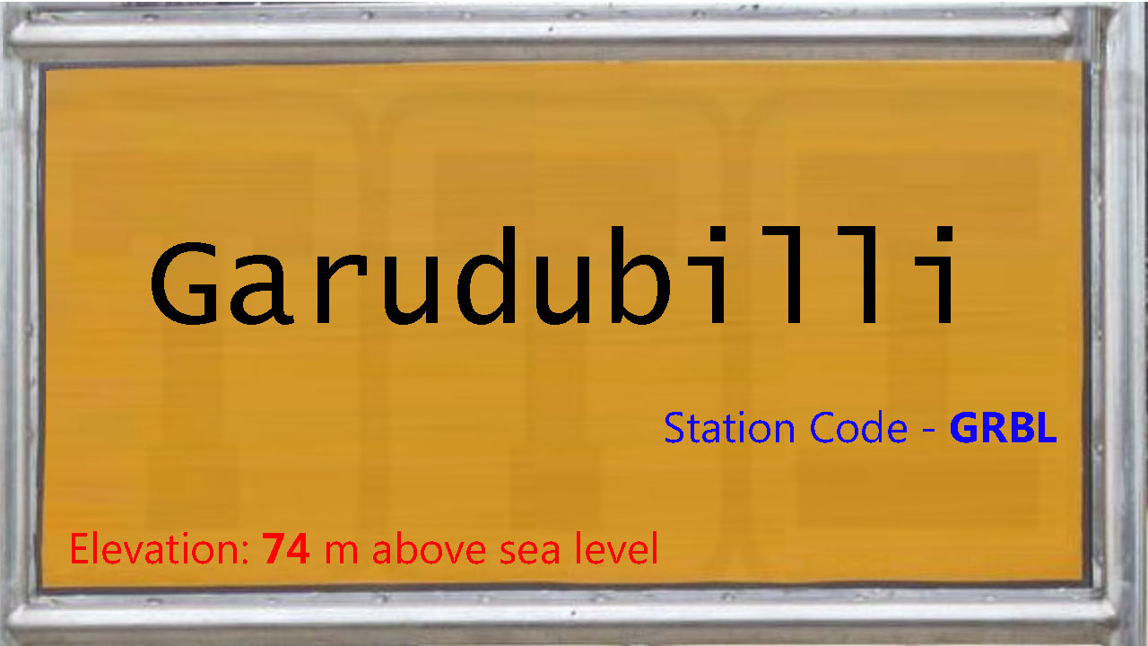 Garudubilli Garudubilli