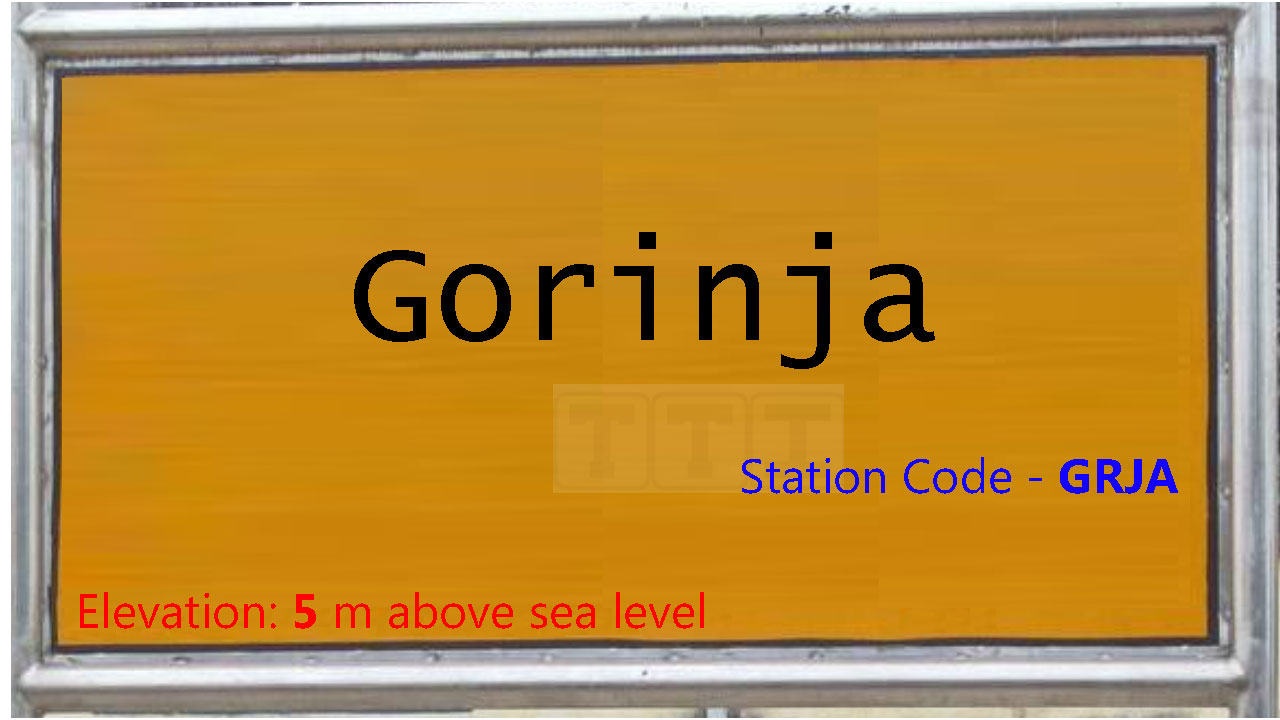 Gorinja