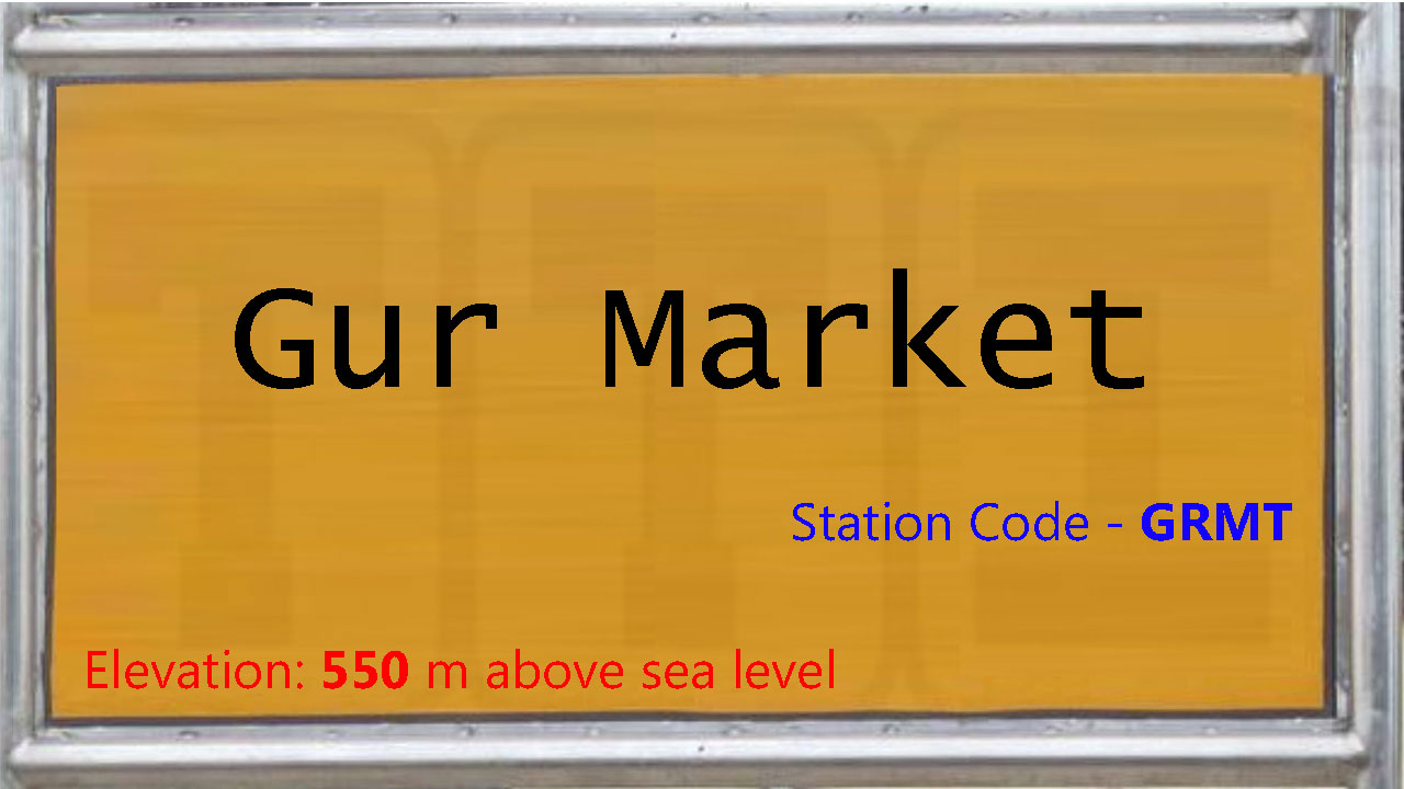 Gur Market