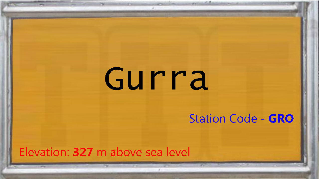 Gurra Gurra