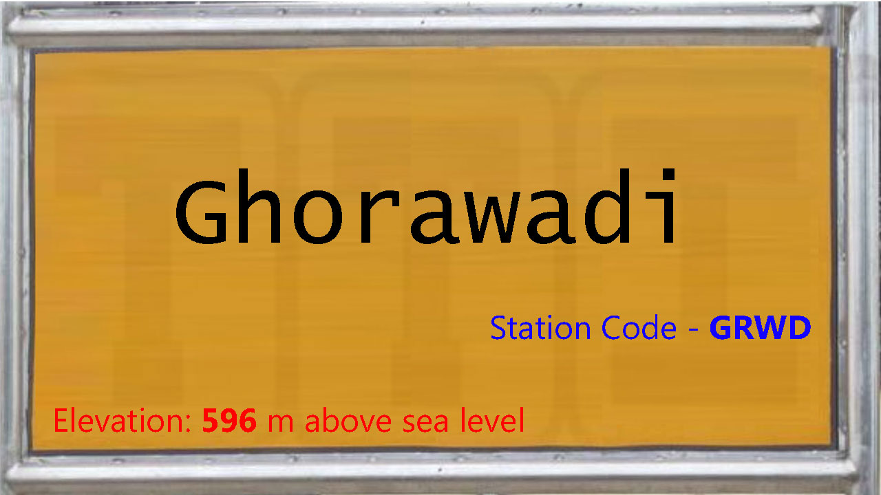 Ghorawadi