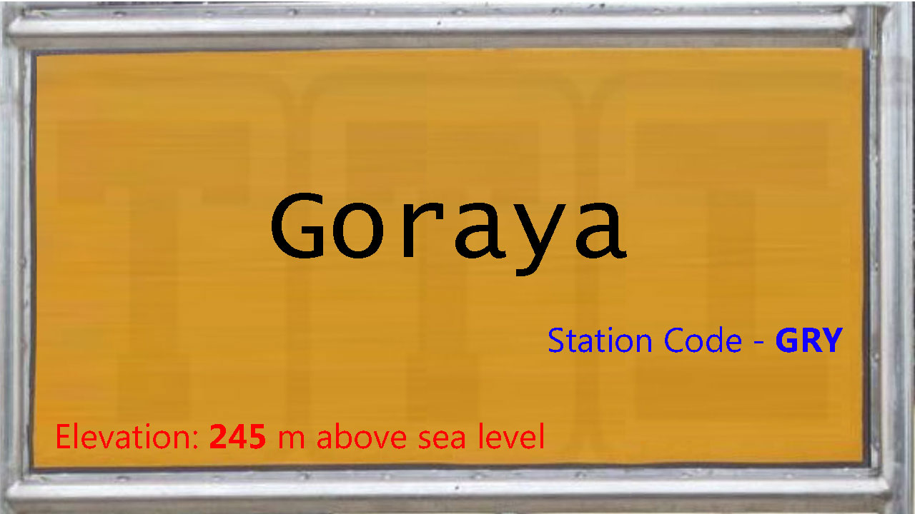 Goraya