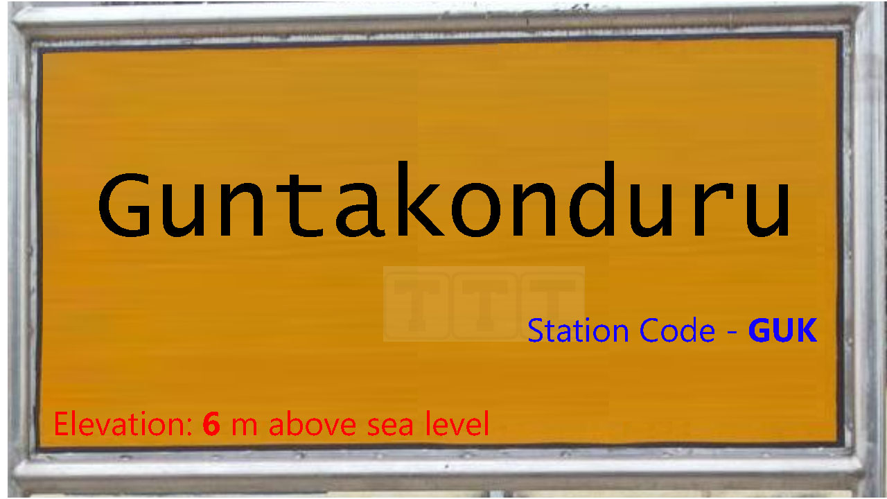 Guntakonduru