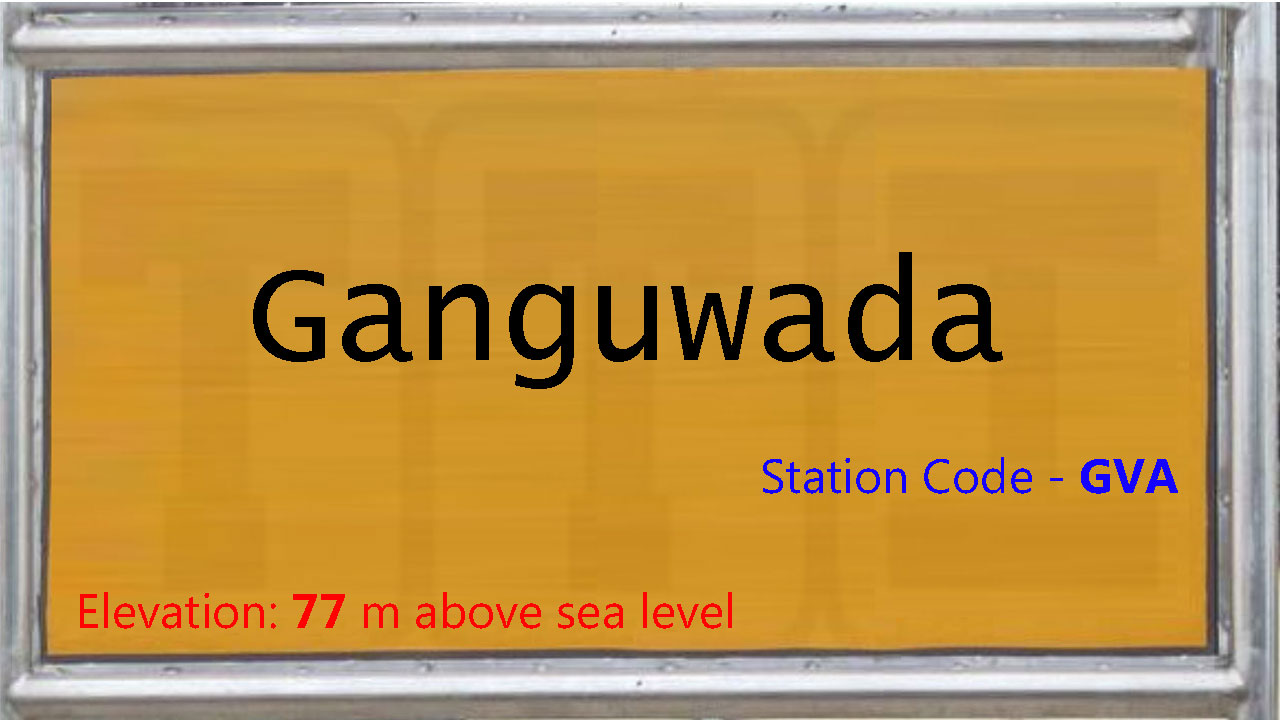 Ganguwada