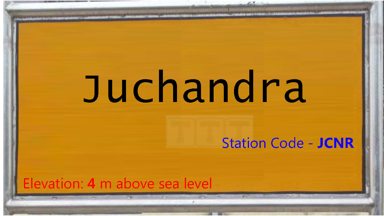 Juchandra Juchandra