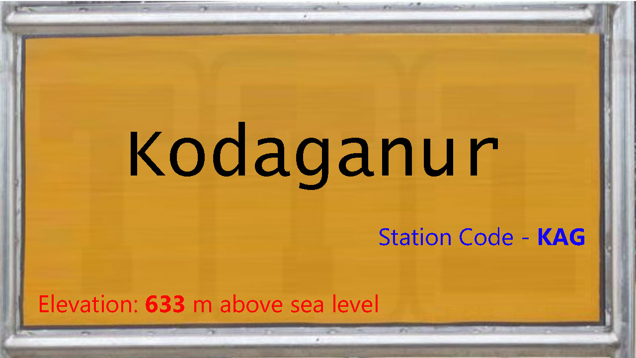 Kodaganur Kodaganur