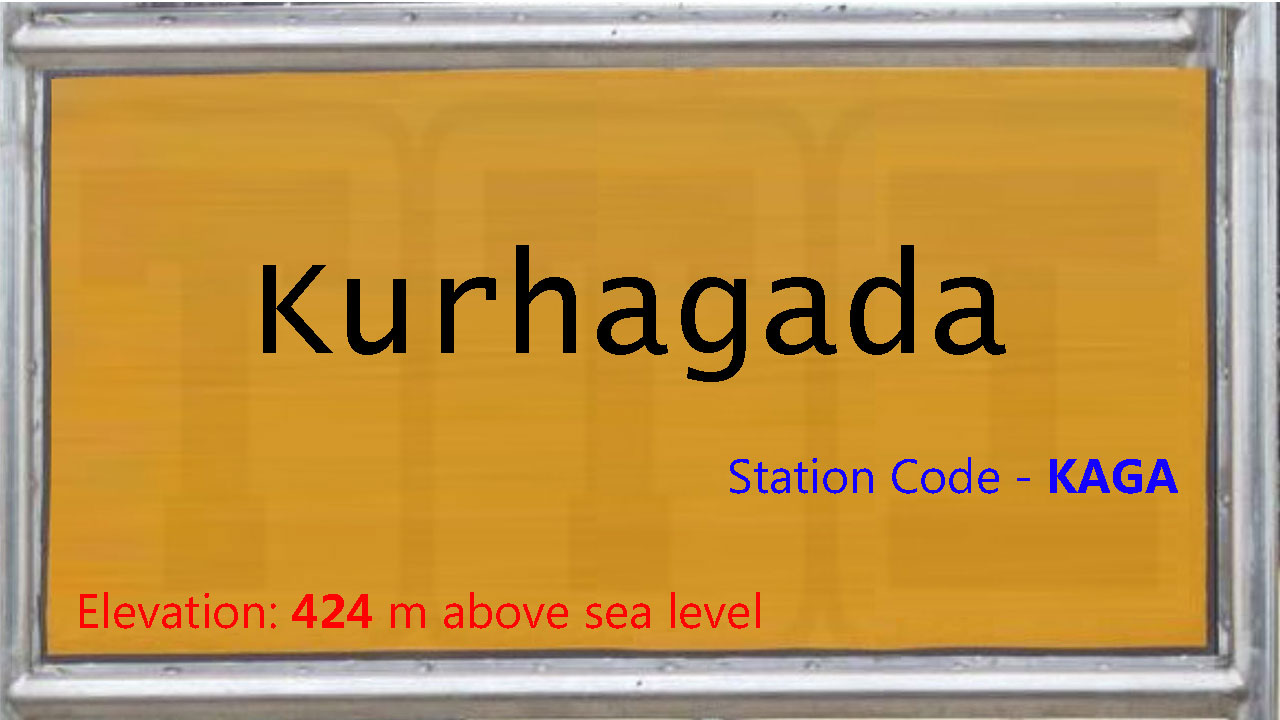 Kurhagada
