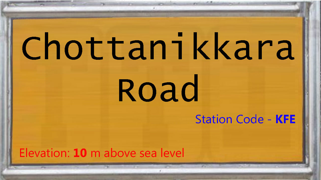 Chottanikkara Road Chottanikkara Road
