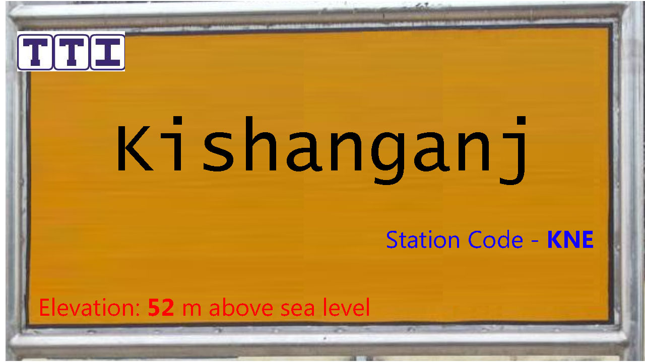 Kishanganj Kishanganj