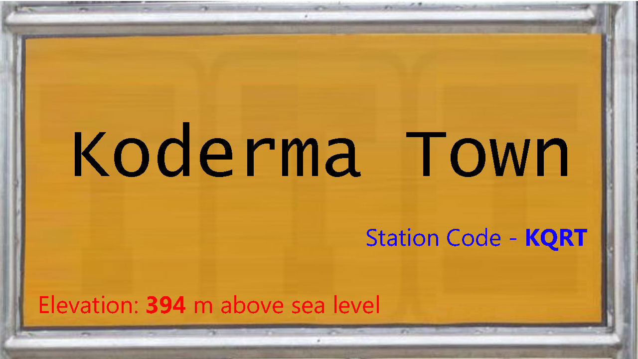 Koderma Town