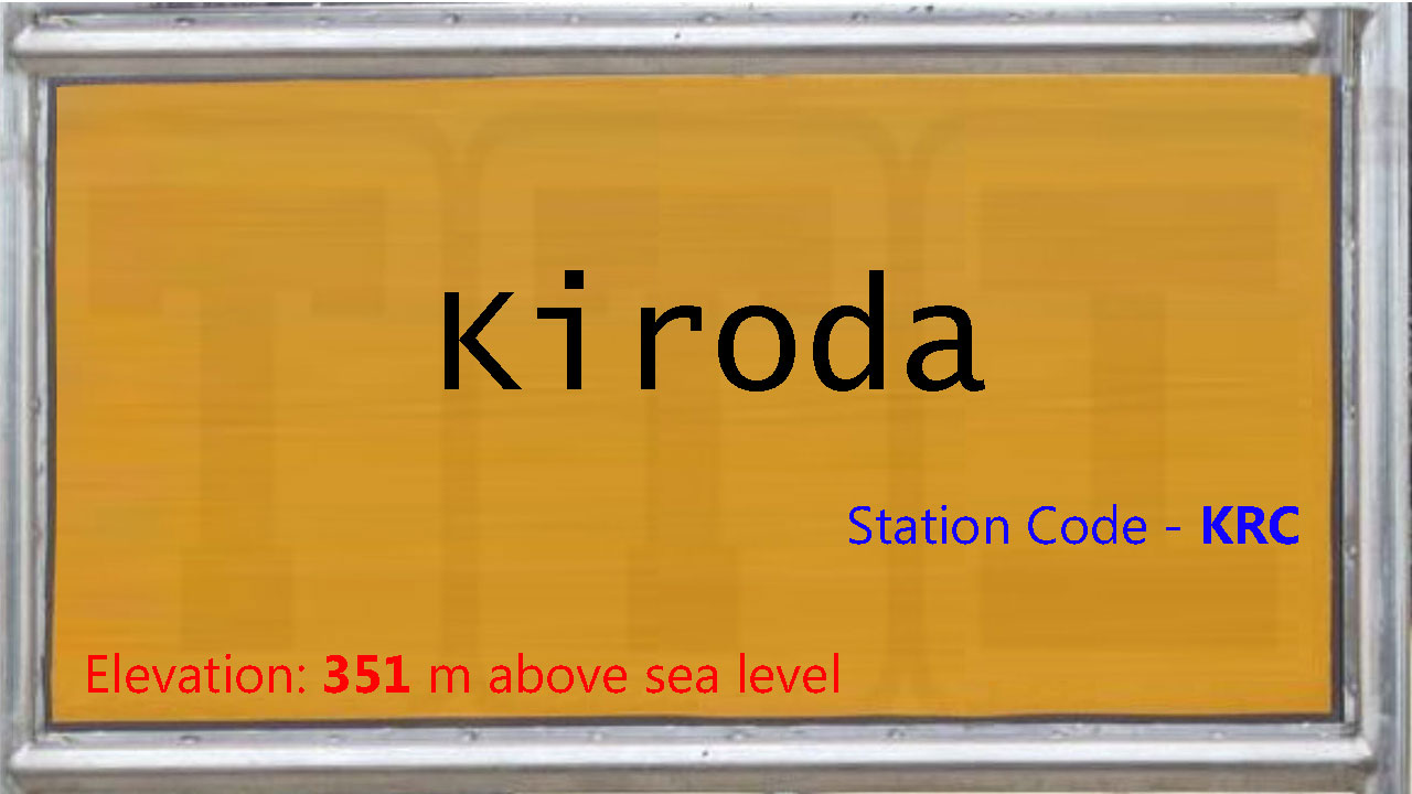 Kiroda