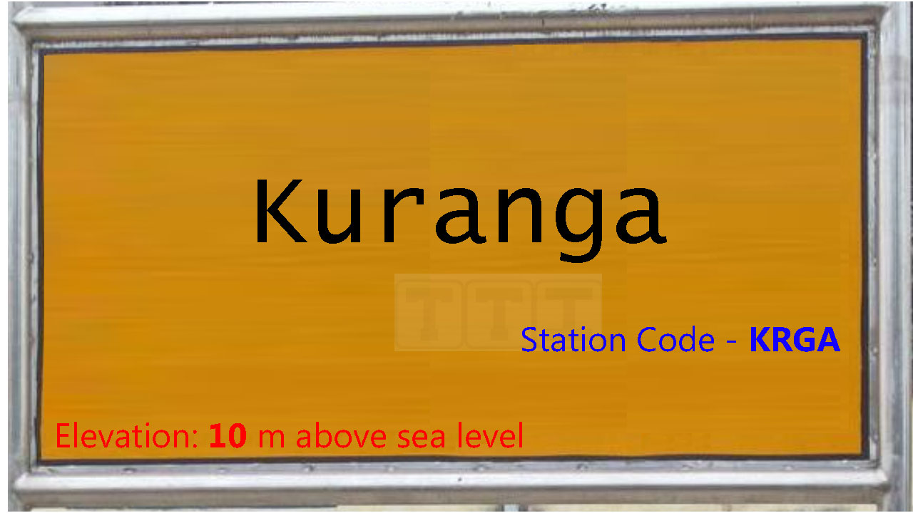 Kuranga Kuranga