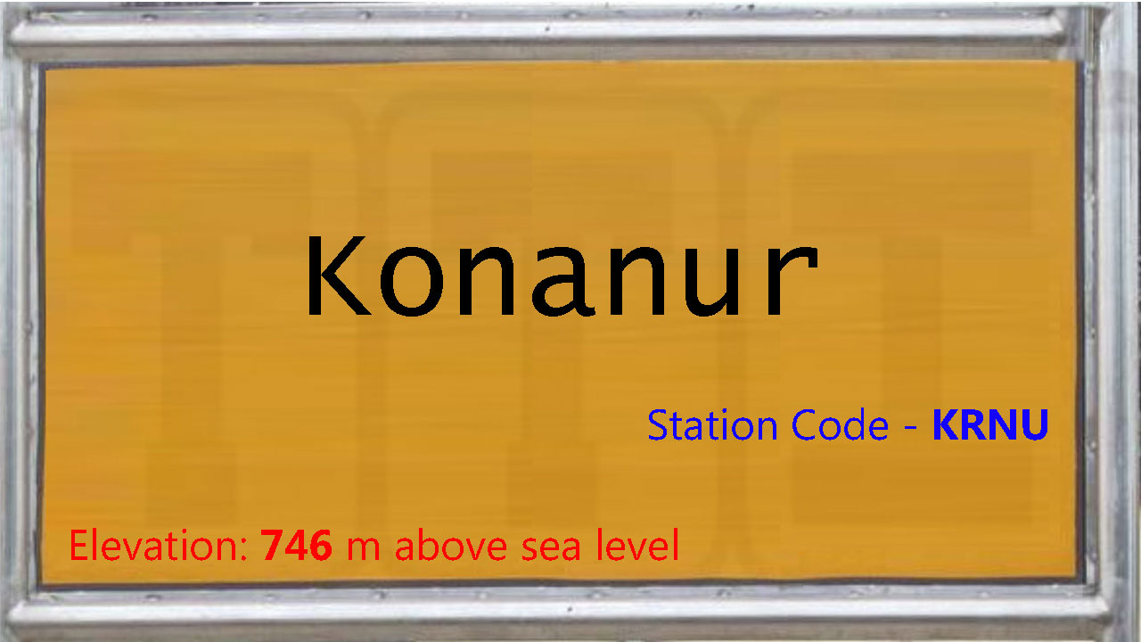 Konanur Konanur