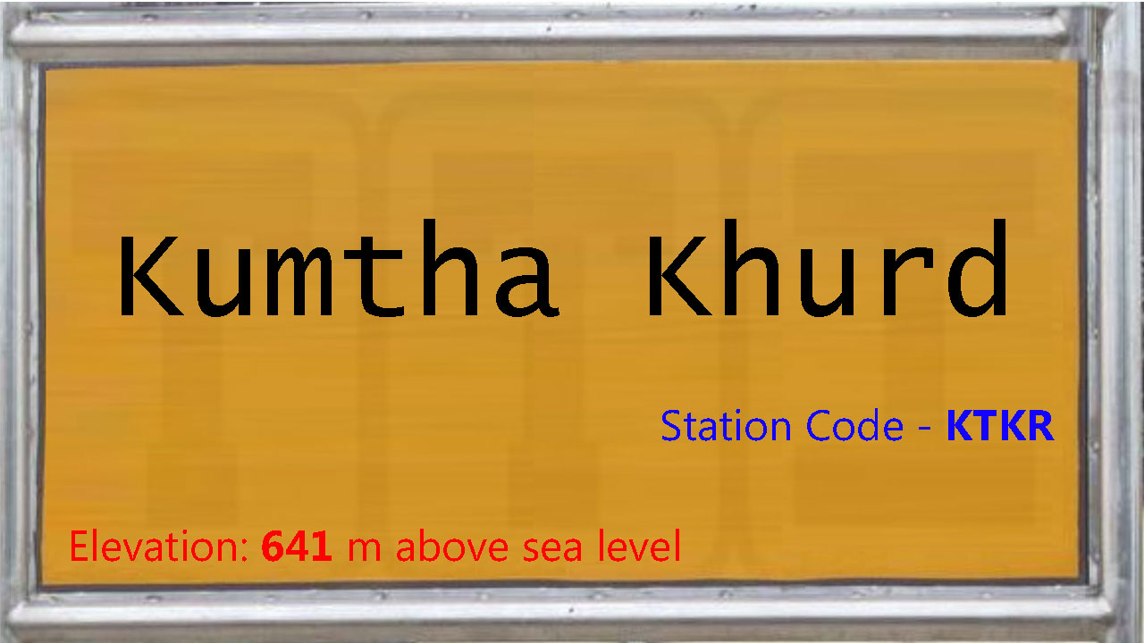 Kumtha Khurd Kumtha Khurd