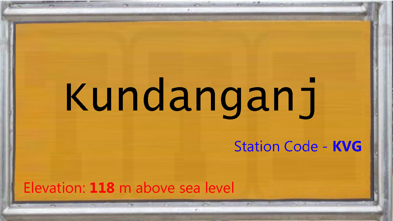 Kundanganj Kundanganj