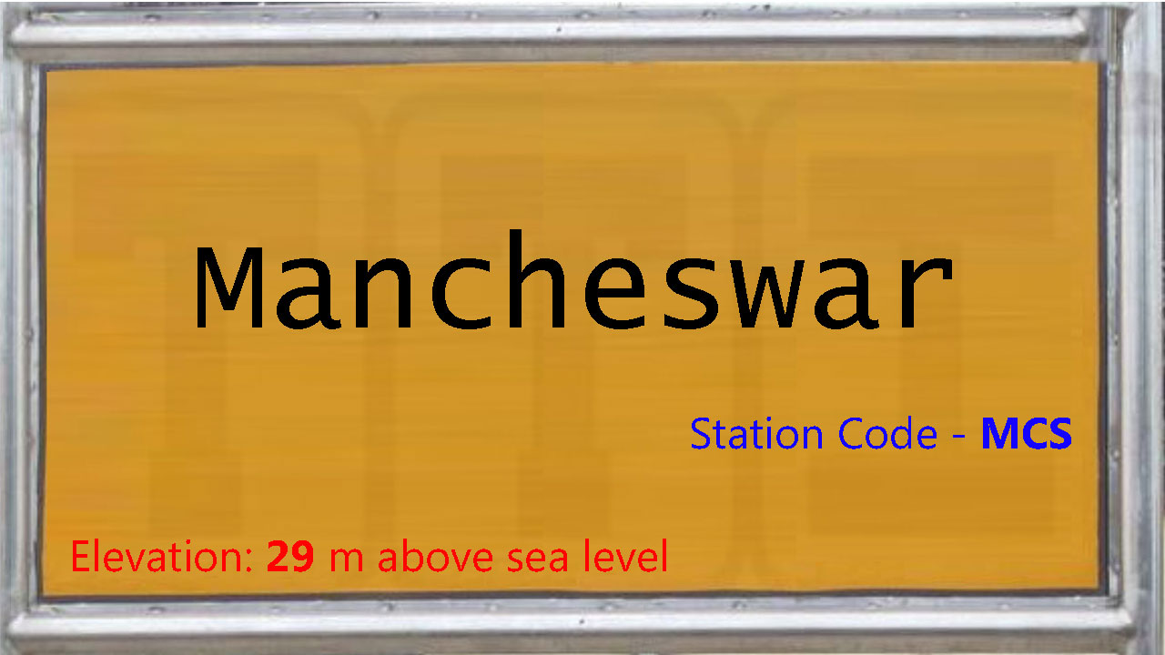 Mancheswar