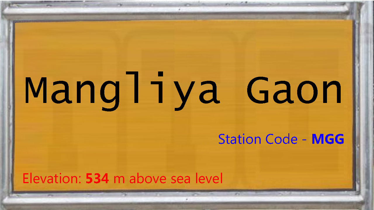 Mangliya Gaon
