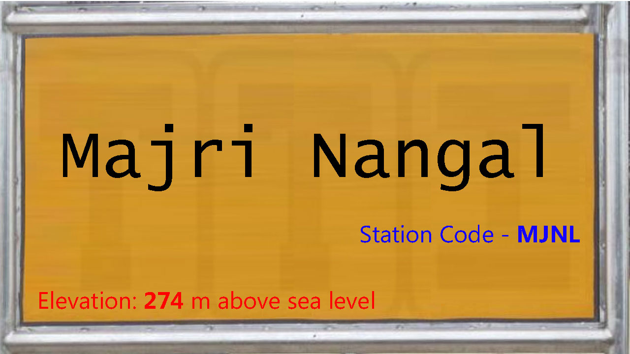 Majri Nangal Majri Nangal