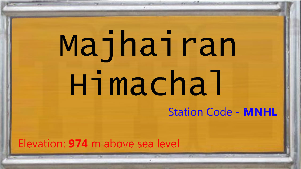 Majhairan Himachal