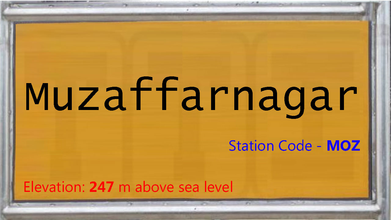 Muzaffarnagar Muzaffarnagar